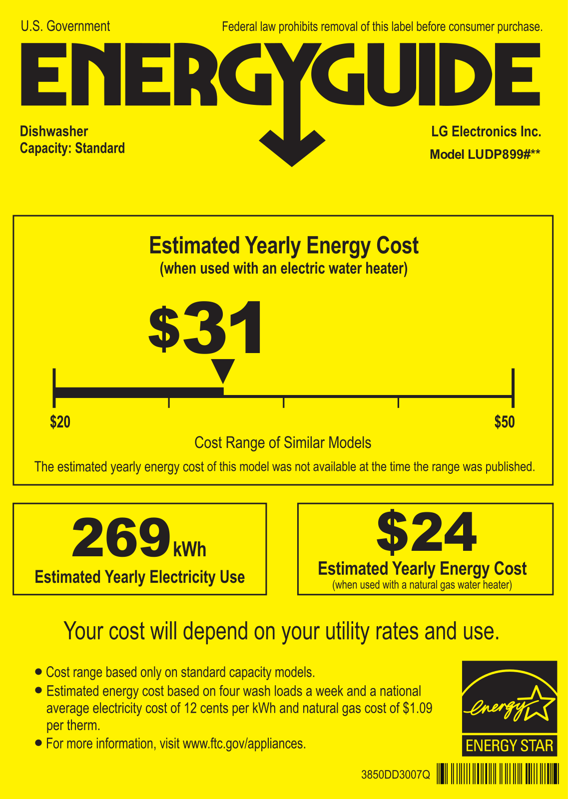 Lg LUDP8997SN Energy Guide