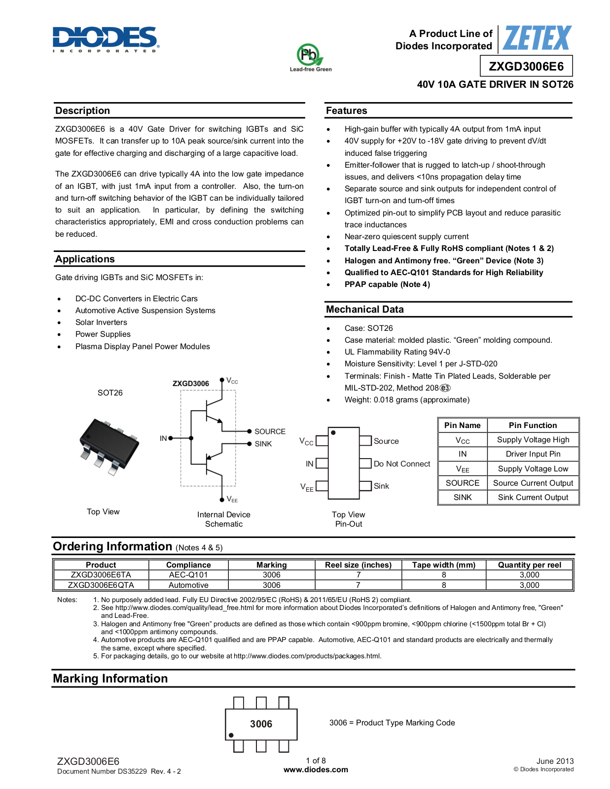 Diodes ZXGD3006E6 User Manual