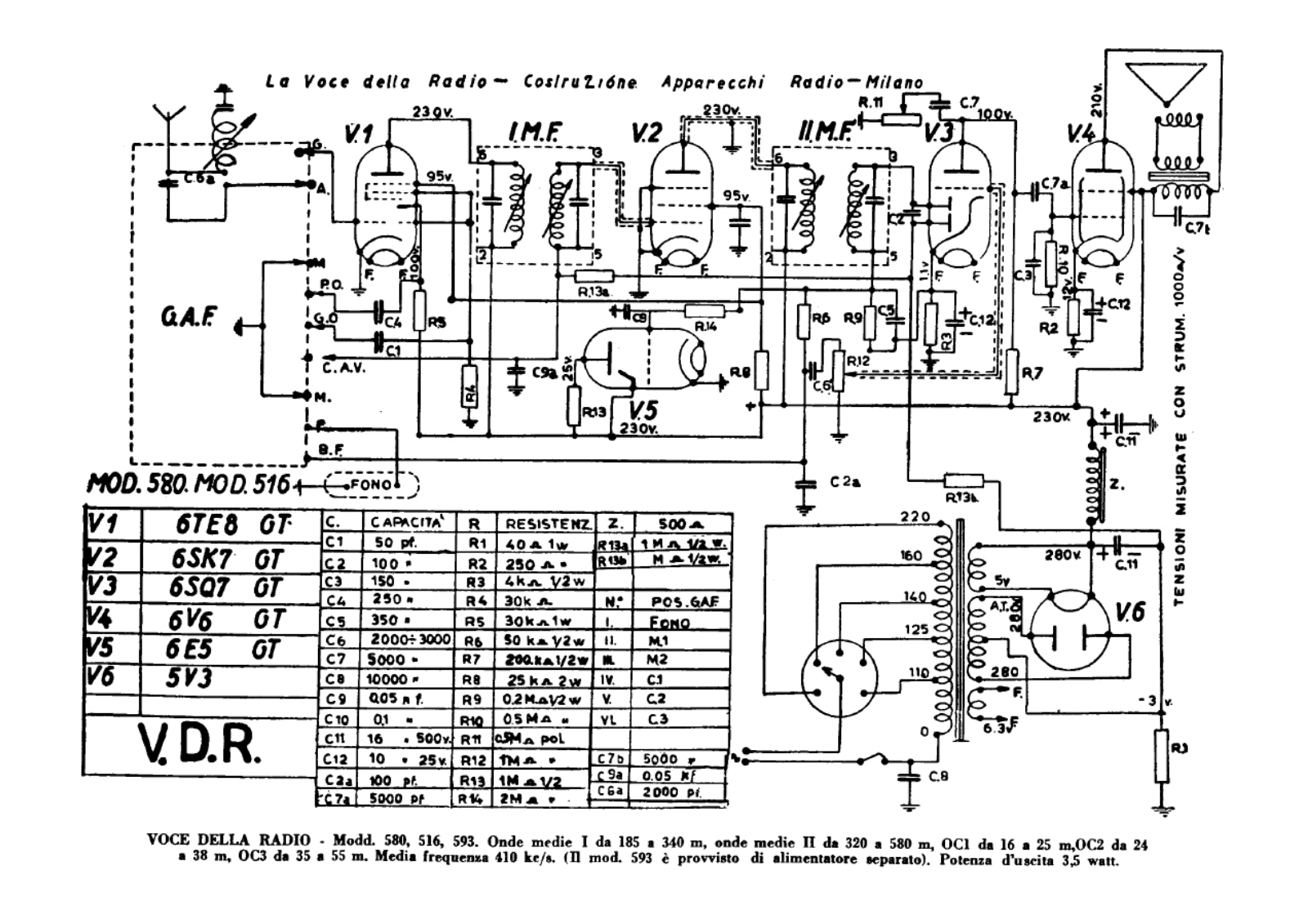 Voce Della Radio 516580593 schematic