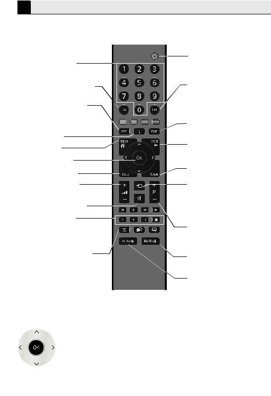 Beko B32-LB-5533 User manual