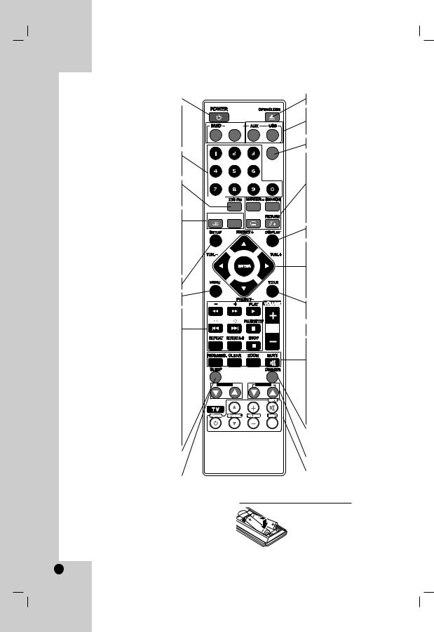 LG HT502PH-XK User guide