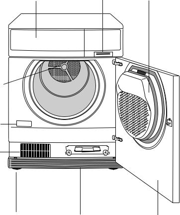 electrolux EDC5370 User Manual