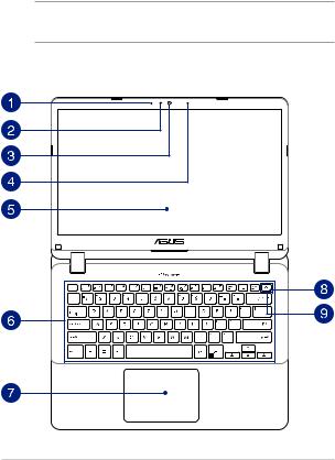 Asus F507LA, F507UB, A507UB, X507UB, X507UA User’s Manual