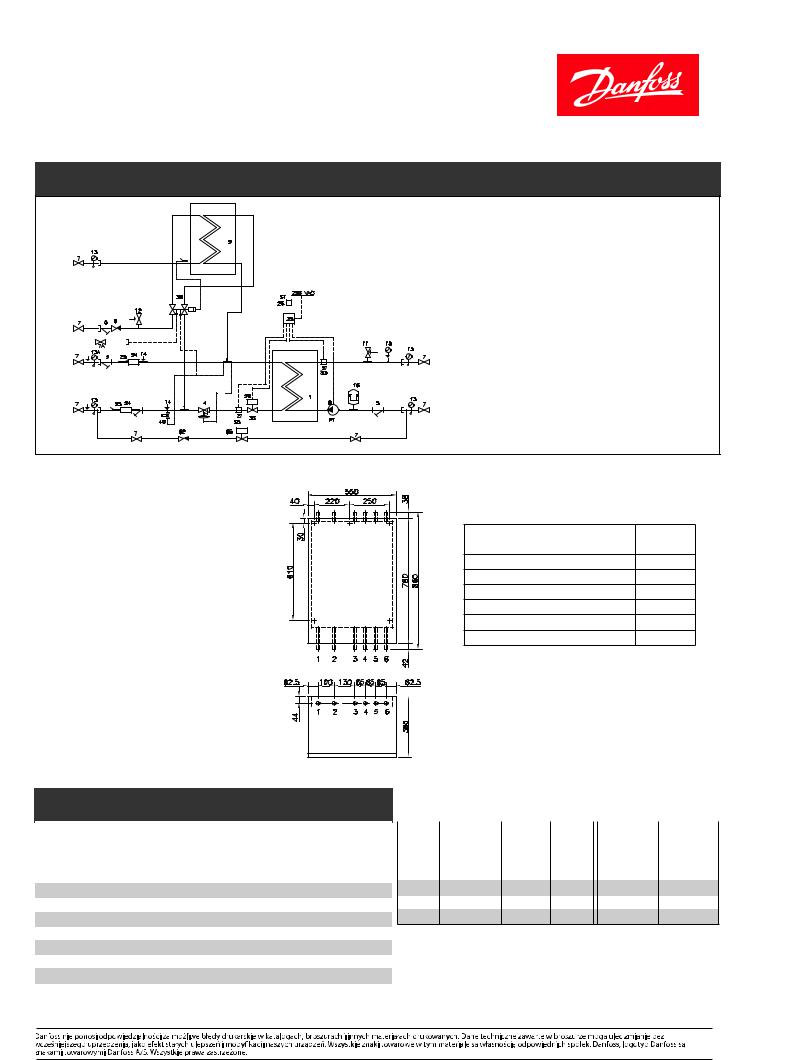 Danfoss Akva Lux II VX HWP Fact sheet