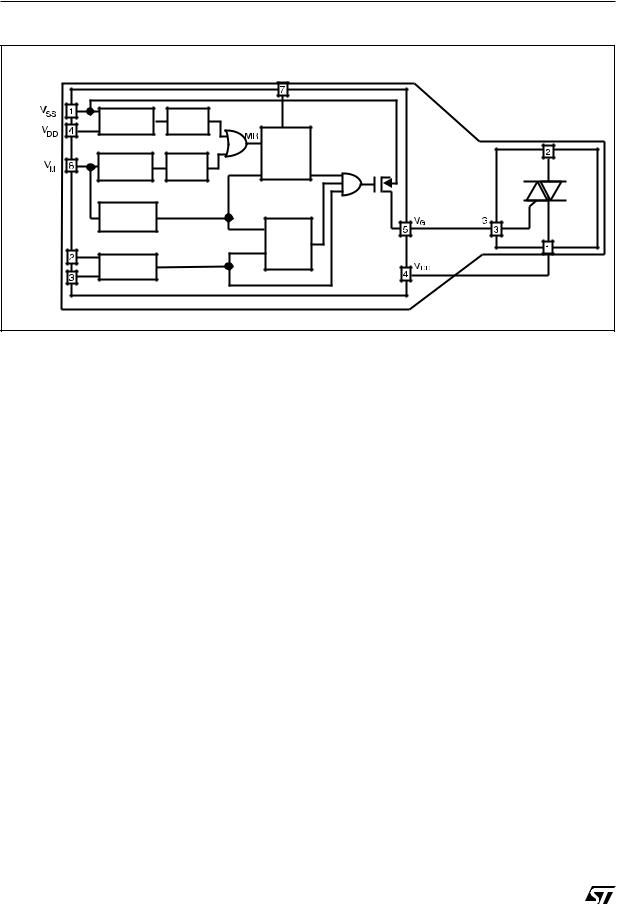 ST AVS10 User Manual