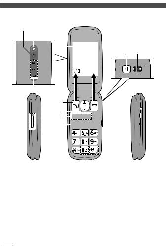 PANASONIC KX-TU466EX User Manual