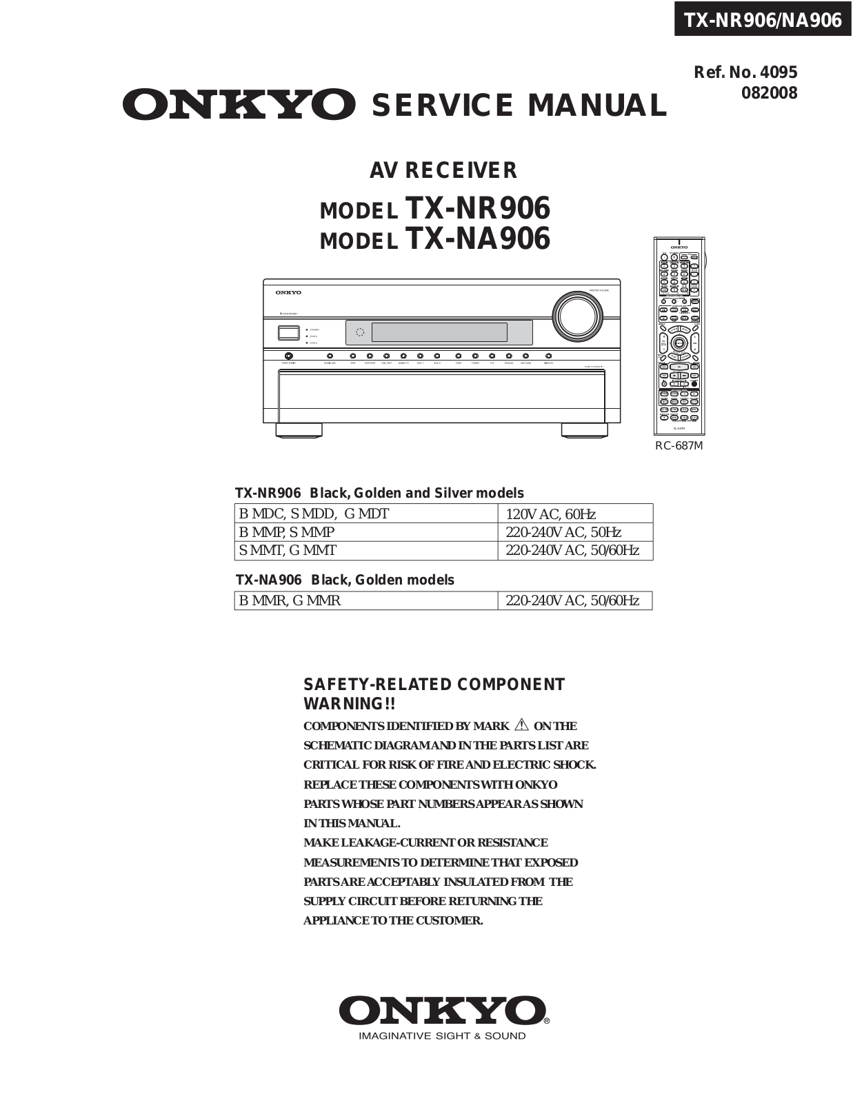 Onkyo TXNA-906 Service Manual