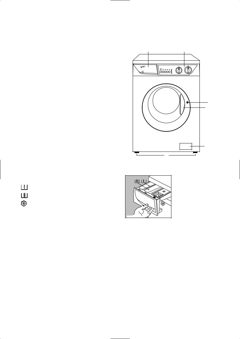 ARTHUR MARTIN AWF 1115 User Manual