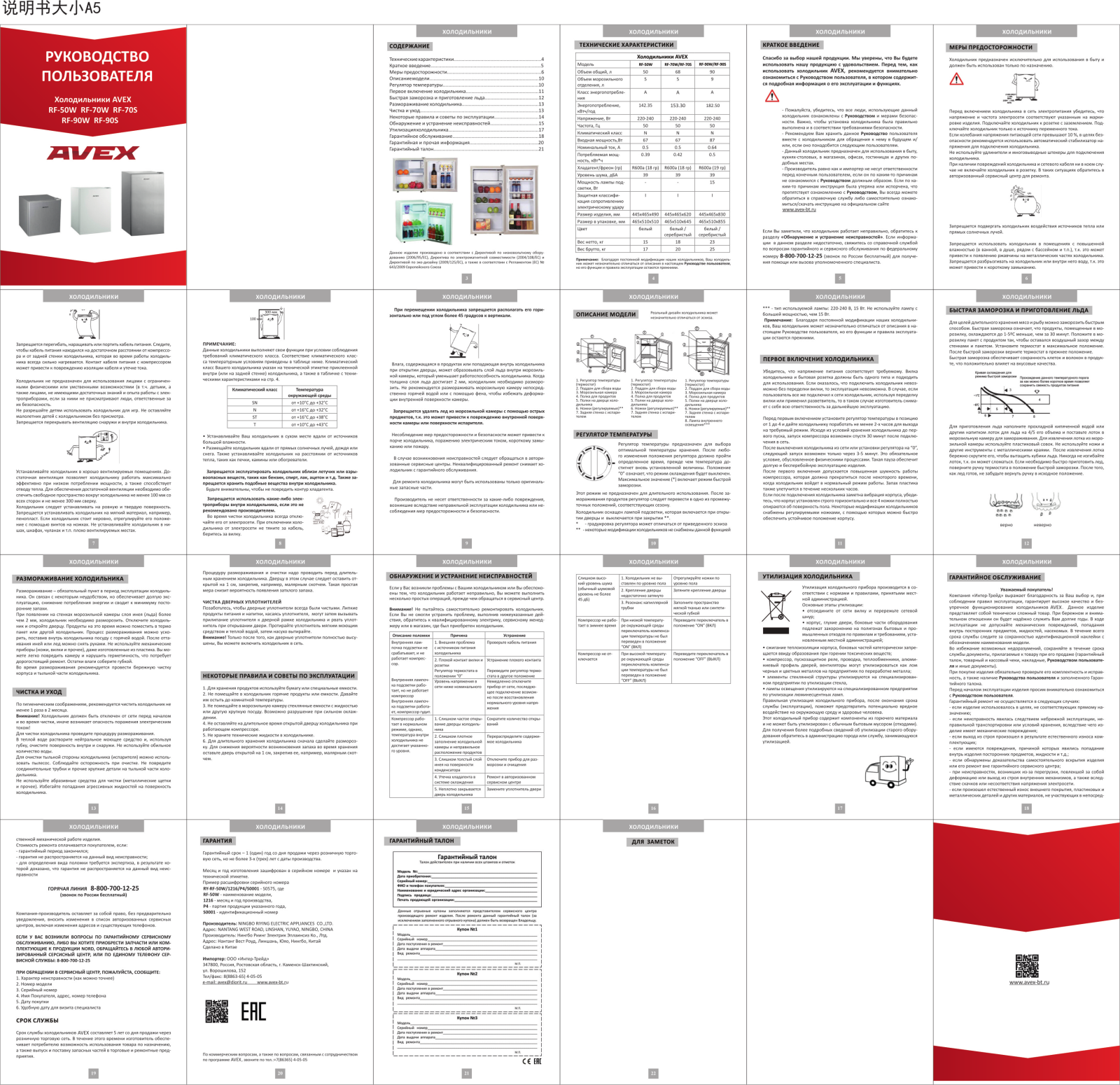 Avex RF-50W User Manual