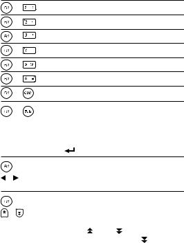 Franklin EST-7014 User guide