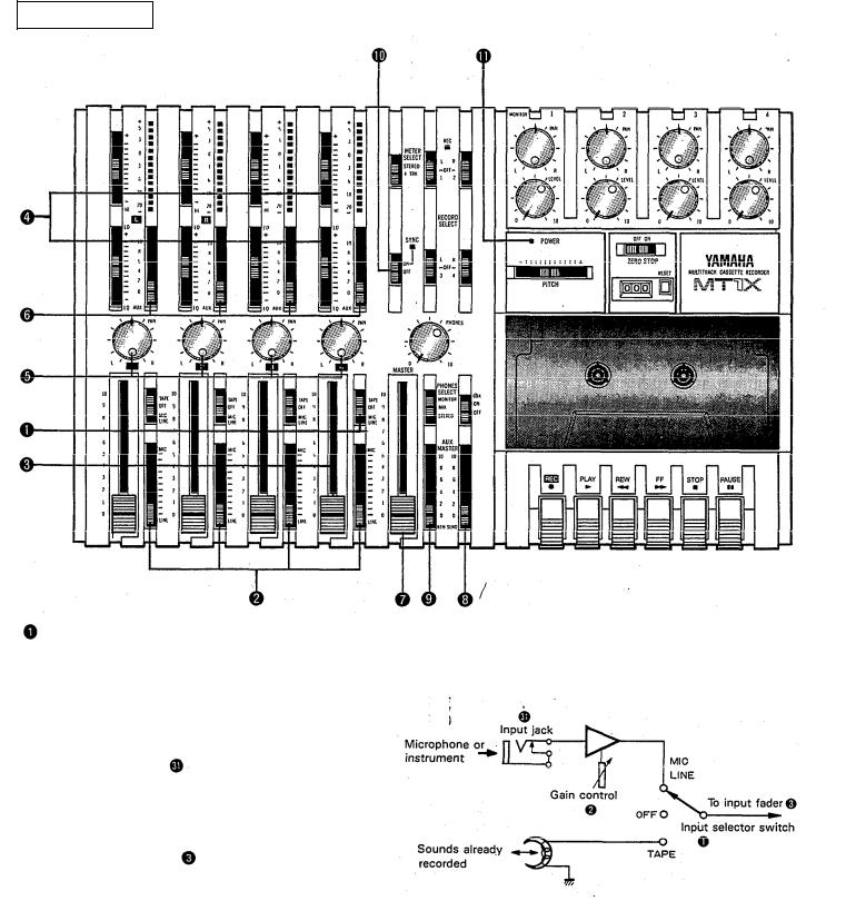Yamaha MT-1X User Manual