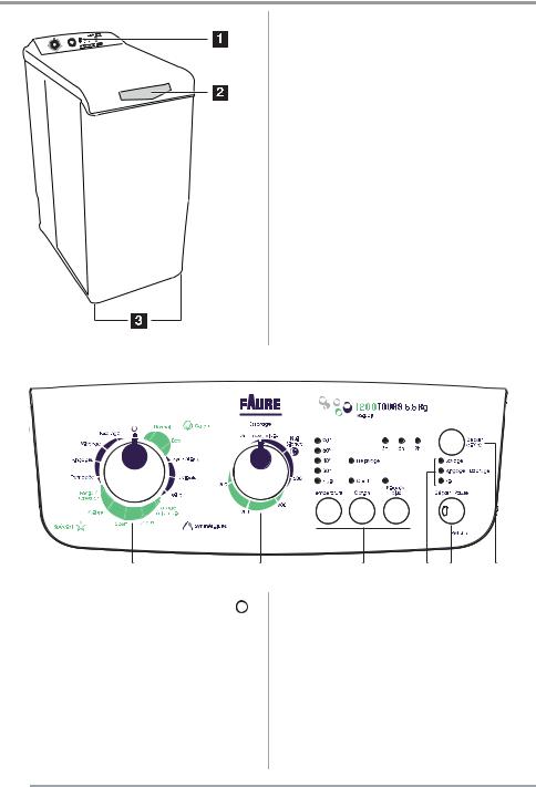 Faure FWQ 5102 User Manual