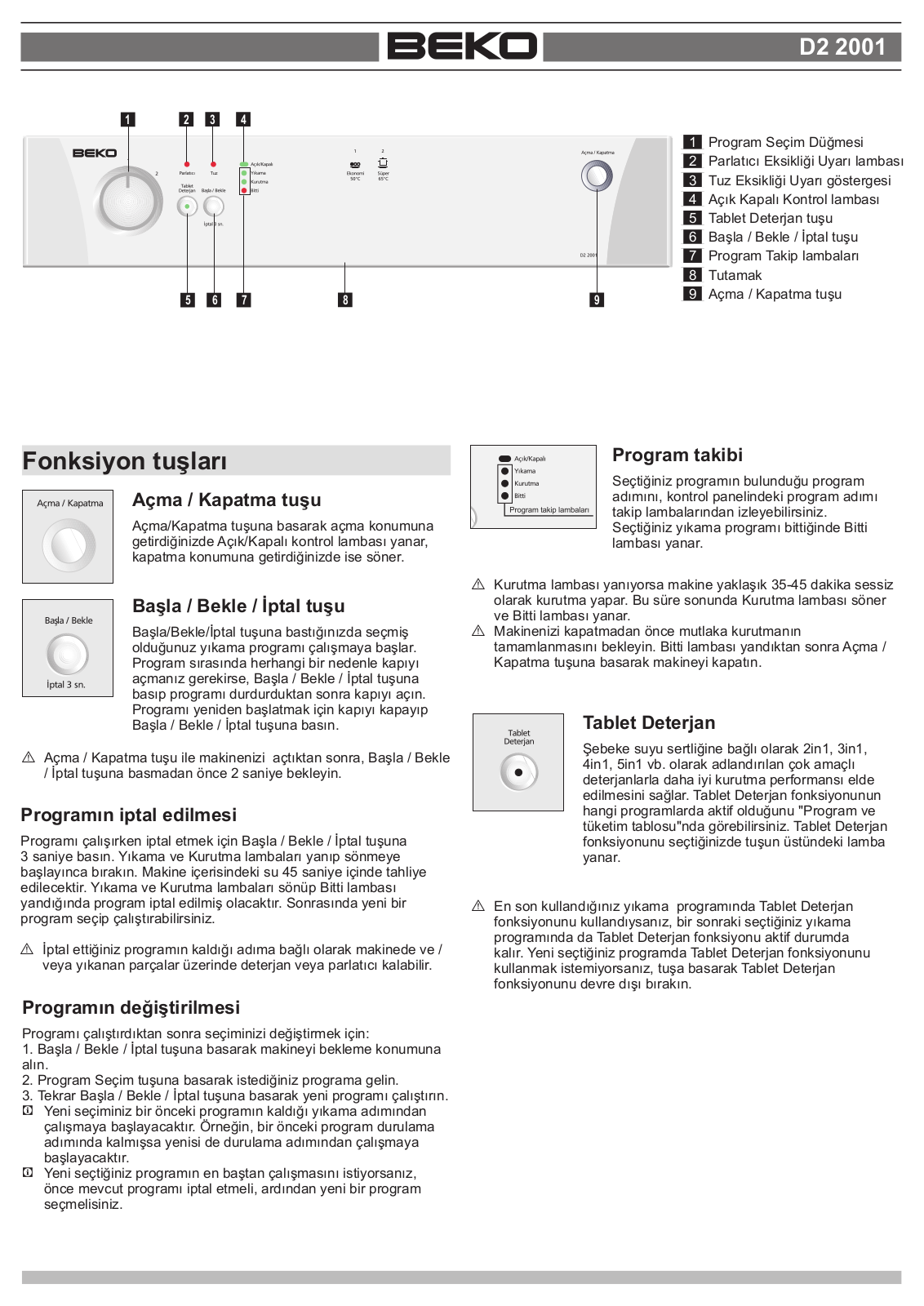 Beko D2 2001 User Manual