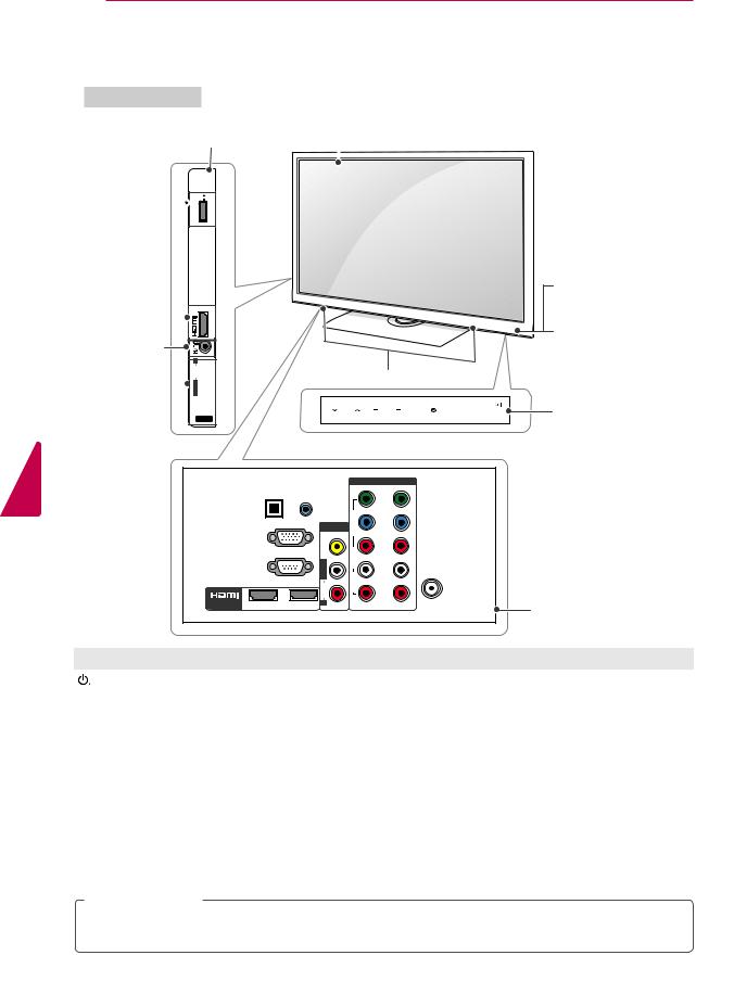 LG 47LK450, 47LV3500, 55LW5300, 55LW5000 Owner’s Manual