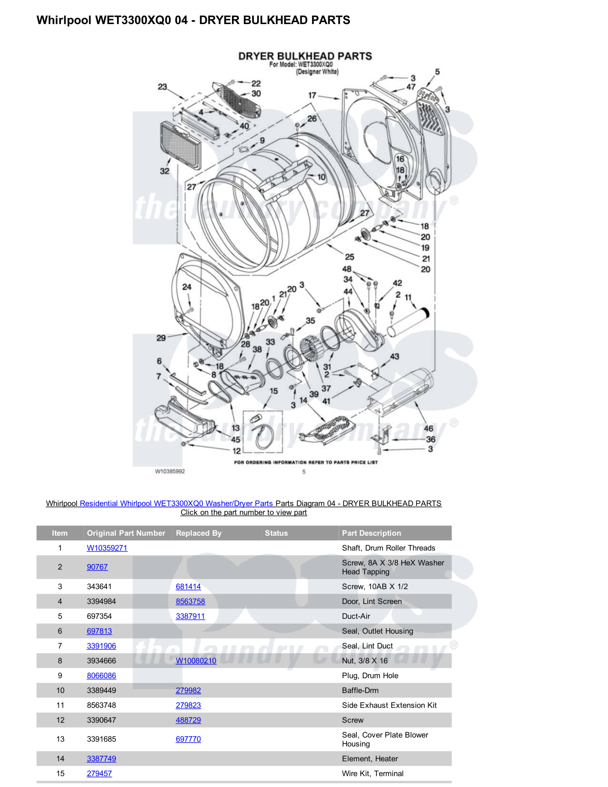 Whirlpool WET3300XQ0/Dryer Parts Diagram