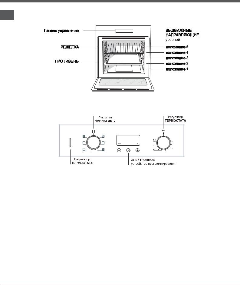 Hotpoint Ariston FH 532 IX/HA User Manual