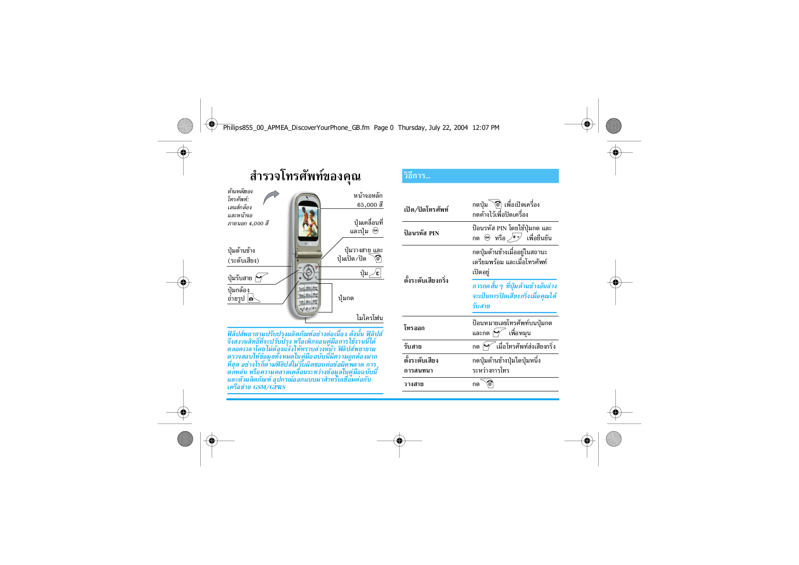 Philips CT8558/BSOSAIID, CT8558/BW1UAHHC, CT8558/BS1UAHHC, CT8558/BKOSAHID, CT8558/BKOSAIID User Manual