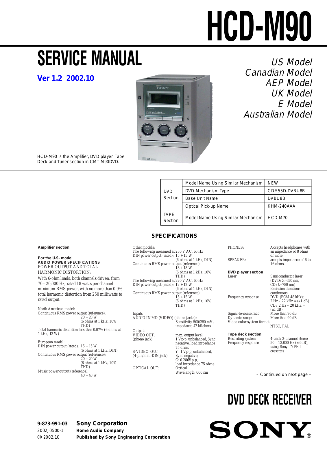 Sony HCD-M90 Service Manual