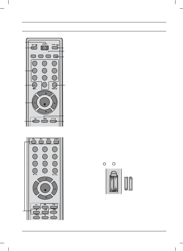 LG 21FU1RLM Owner’s Manual