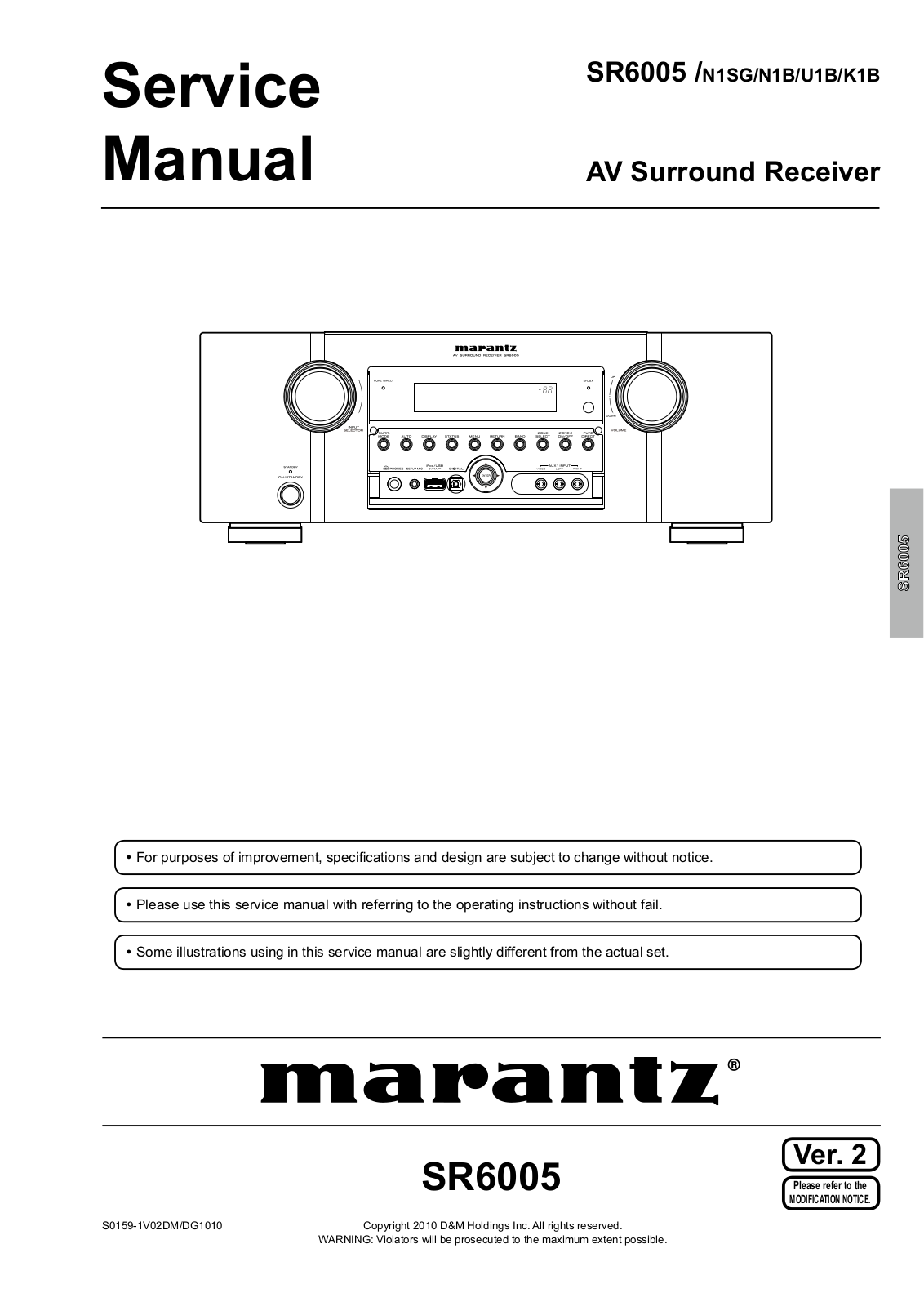 Marantz SR-6005 Service Manual