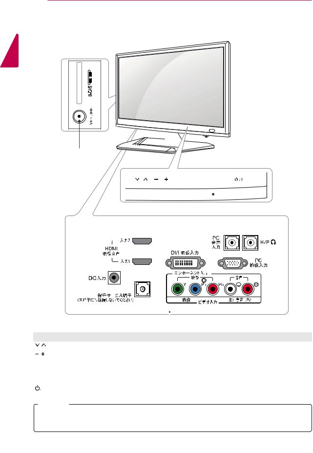 LG M2352D-PJ user's manual