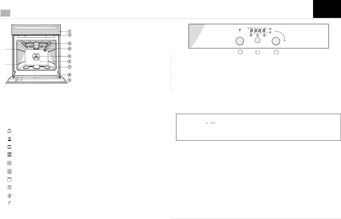 IKEA OBI 147 W Quick reference guide