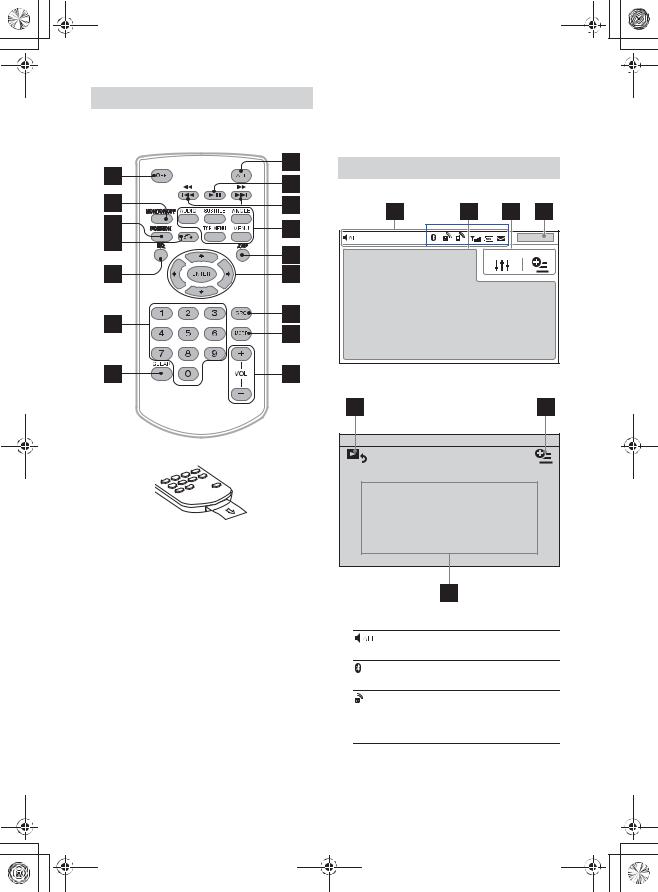 Sony XAV68BT User Manual