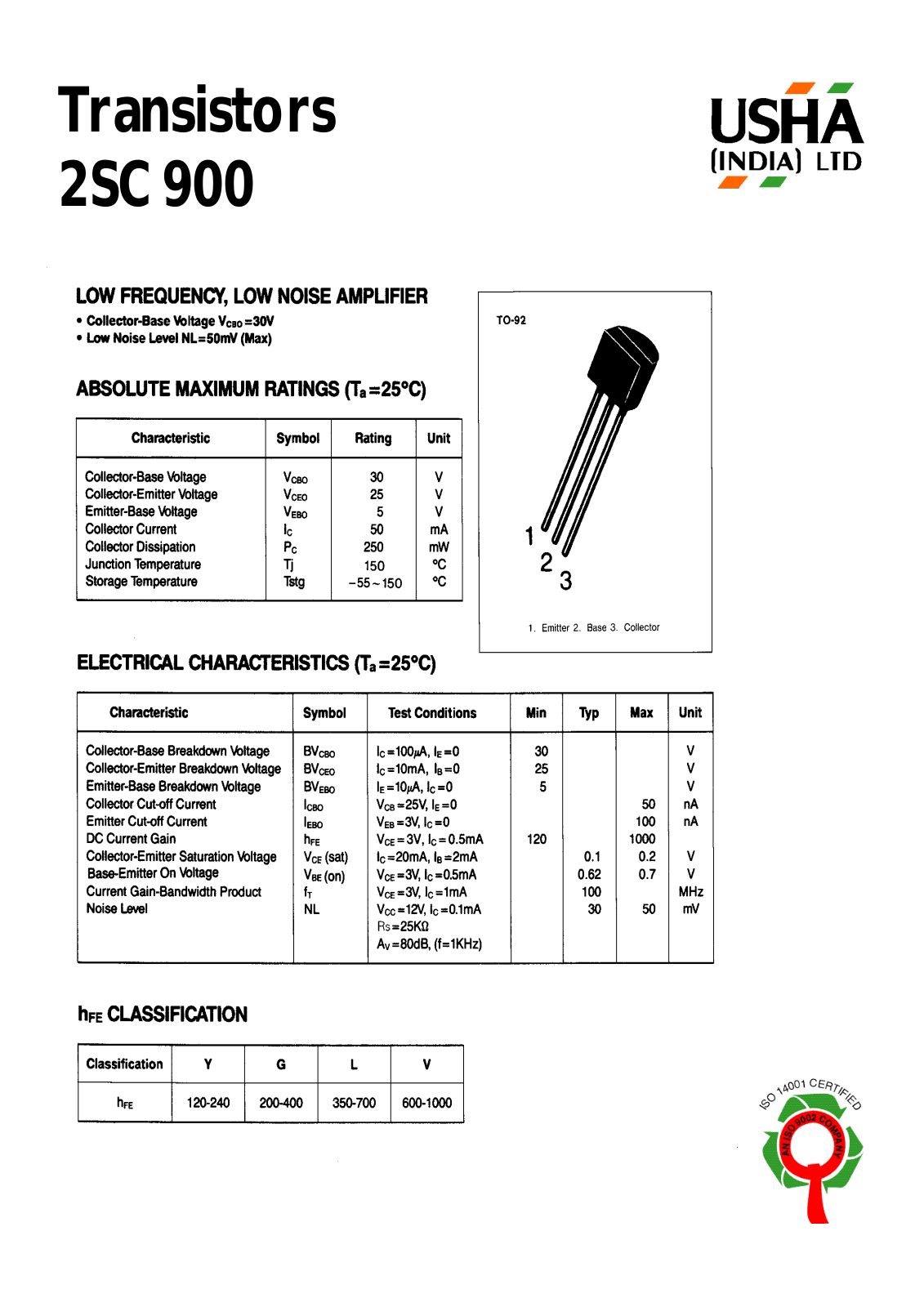 USHA 2SC900 Datasheet