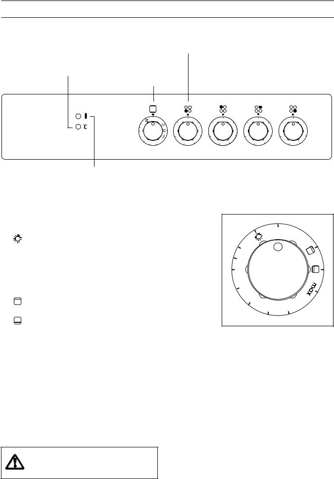 Zanussi ZHN721 USER MANUAL