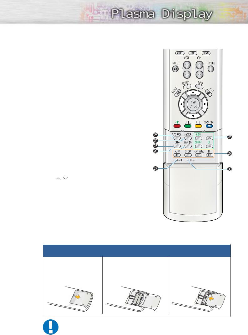 Samsung HPP4261 Users Manual