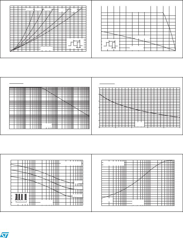 ST STPS30M100S User Manual