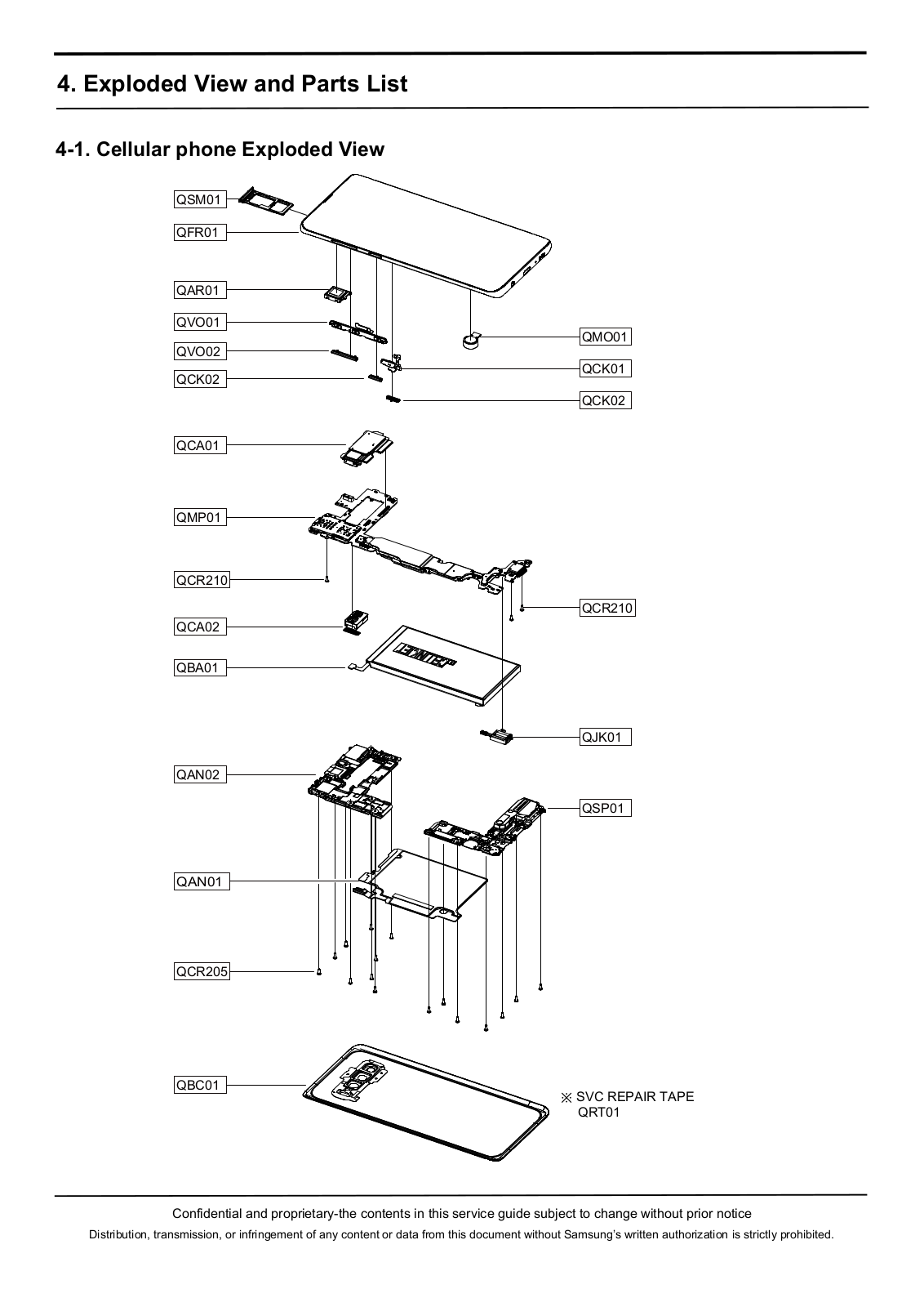 Samsung SM-G975F service manual EVAPL