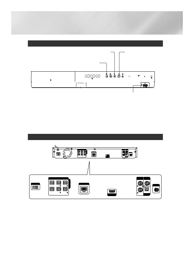 Samsung HT-E3500 User Manual