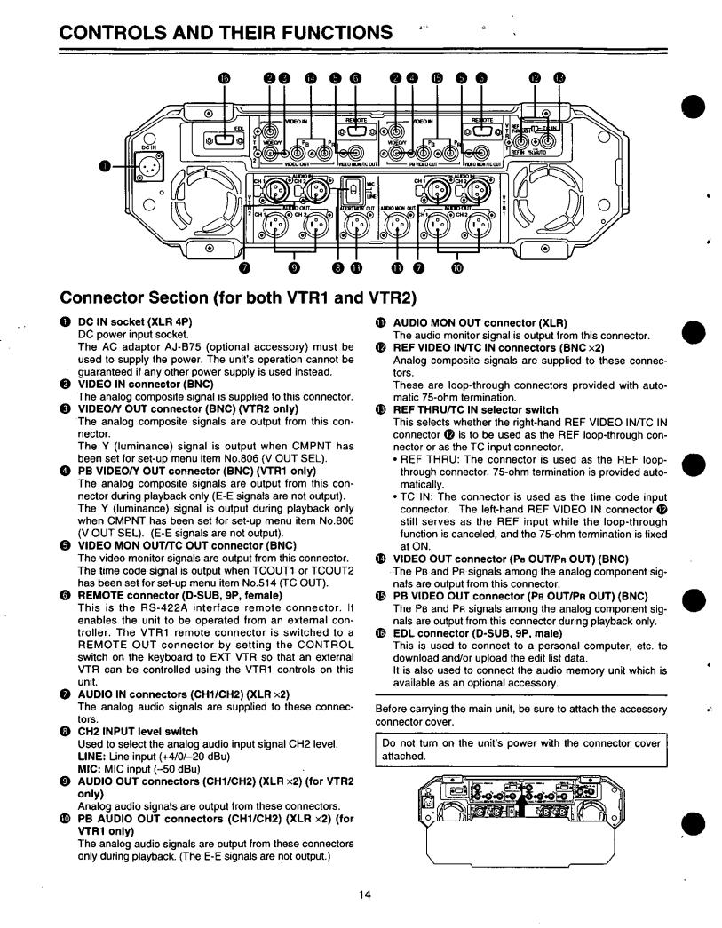 Panasonic AJ-LT85P, AJ-LT85 User Manual