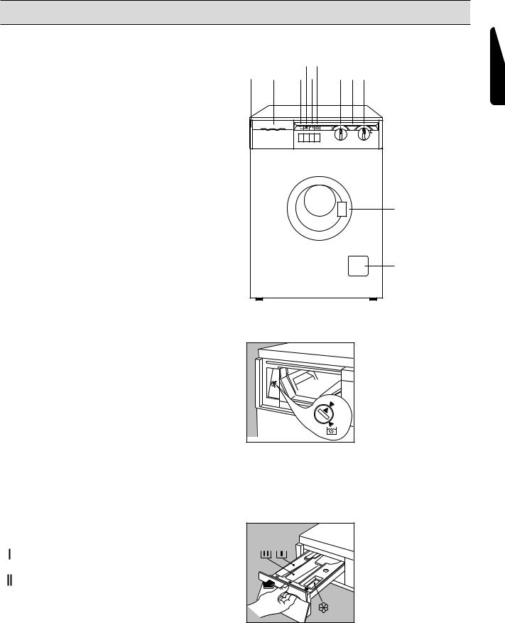 Zanussi FJS1074C, FJS1174C, FJS1274C User Manual