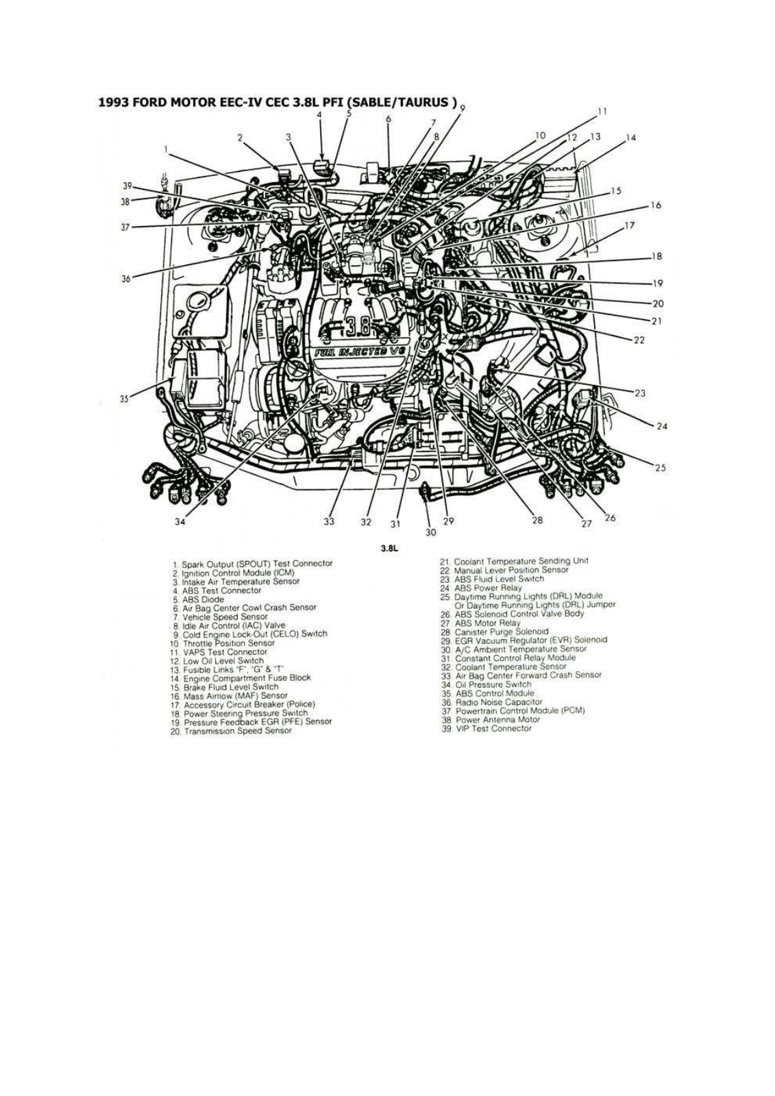 AUTOMECANICO Taurus-Sable 5 esqford3827 Diagram