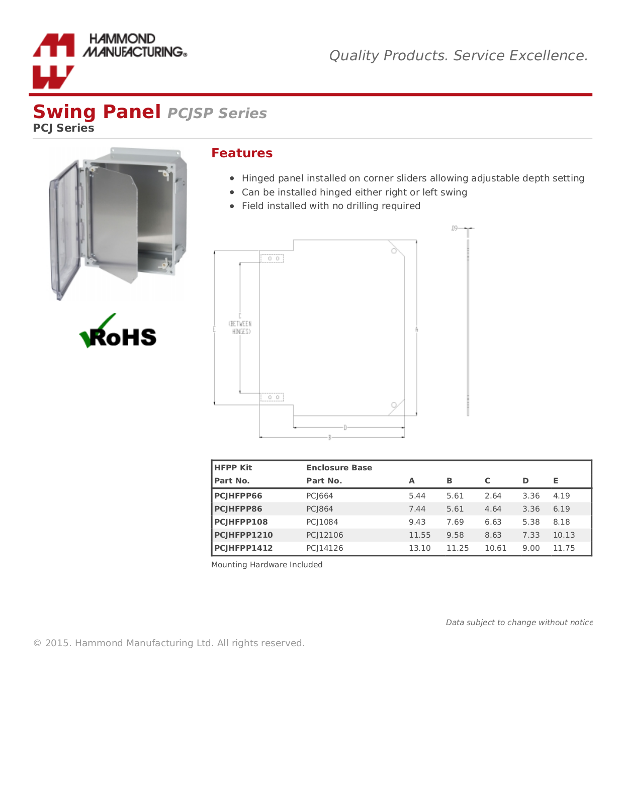 Hammond Manufacturing PCJSP Series Catalog Page