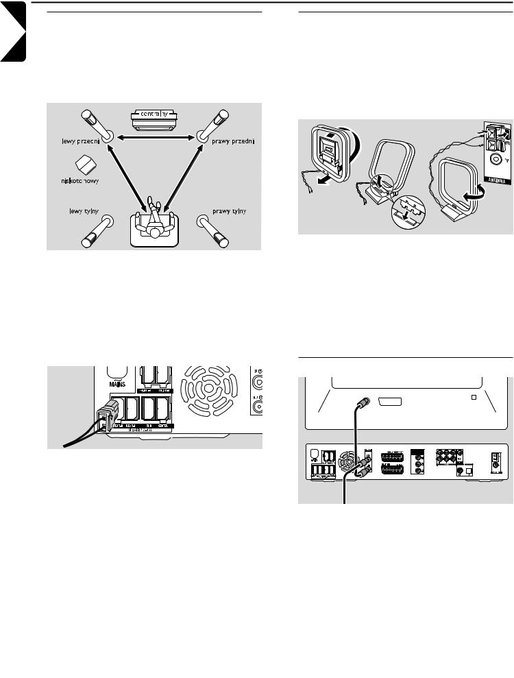 Philips LX7500R/01/04 User Manual