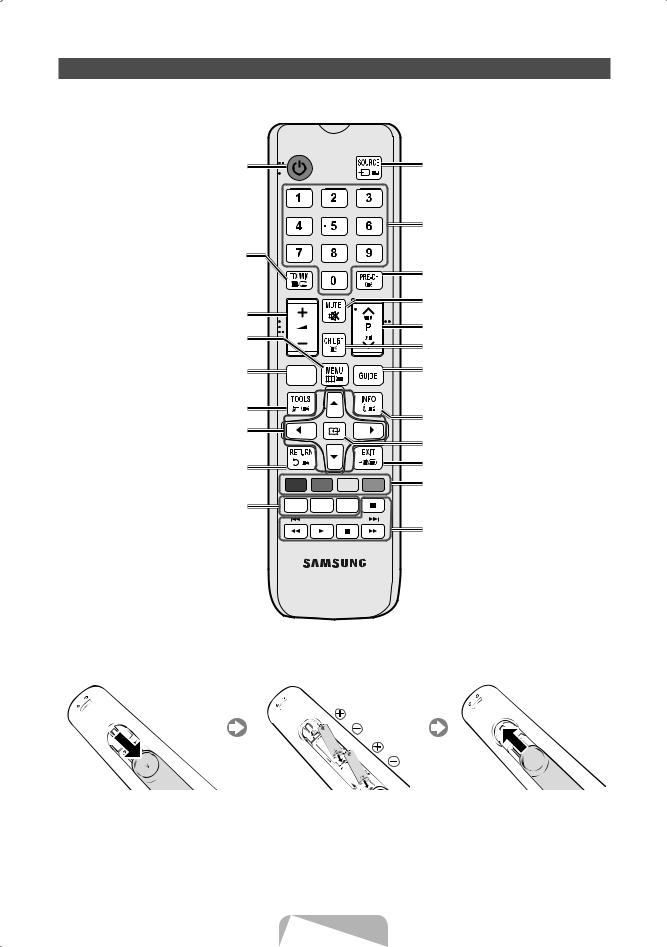 Samsung PS43E450A1W, PS51E450A1W User Manual