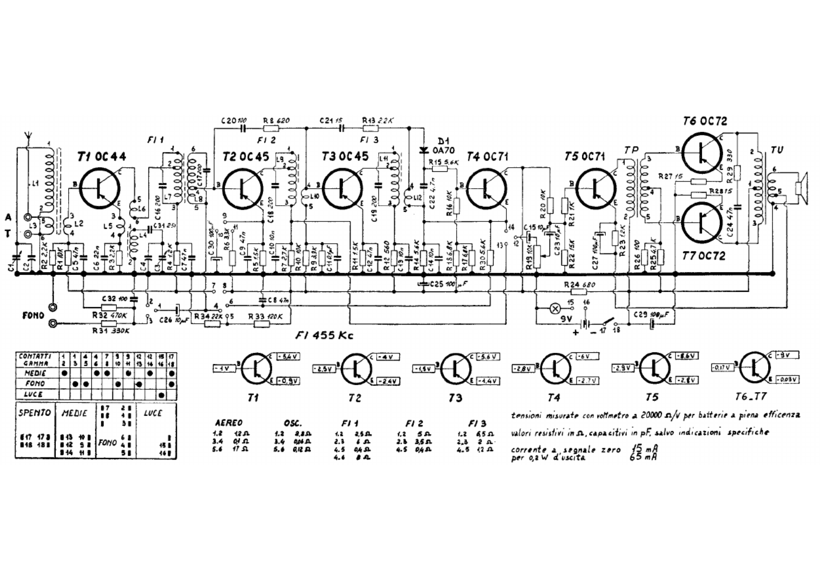 Watt Radio wr71 schematic - ManualMachine.com
