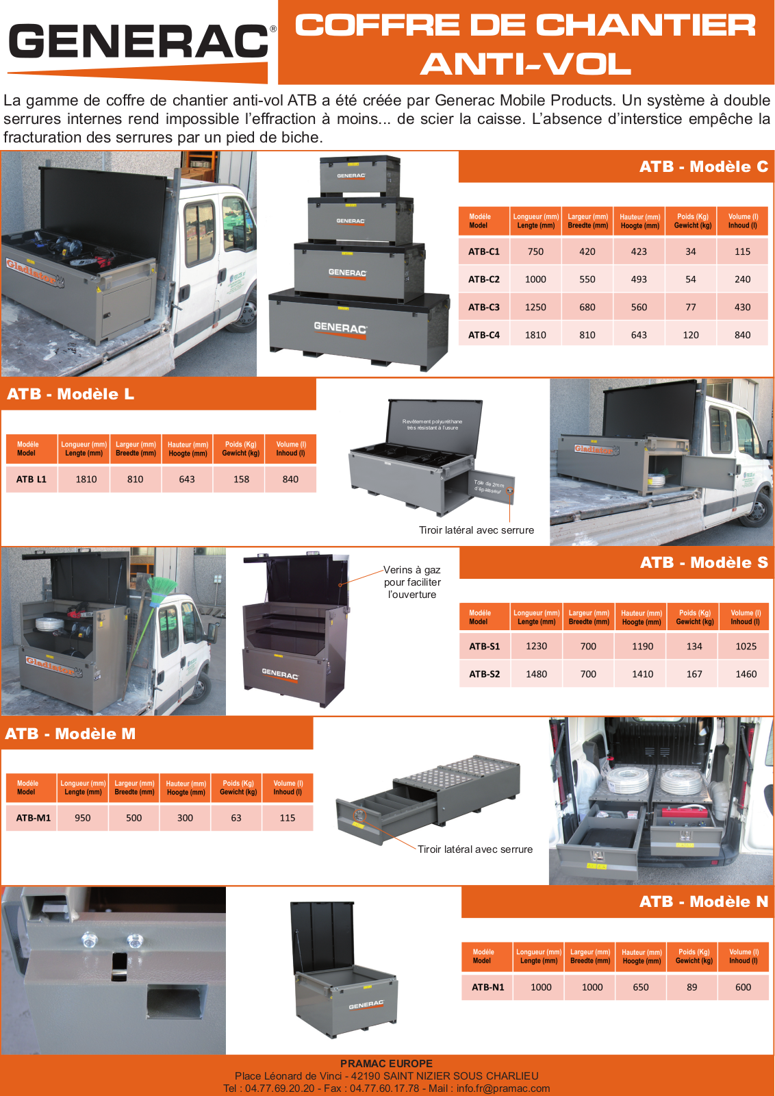 Pramac ATB-C1, ATB-C2, ATB-C3, ATB-C4, ATB L1 Specification - ManualMachine.com