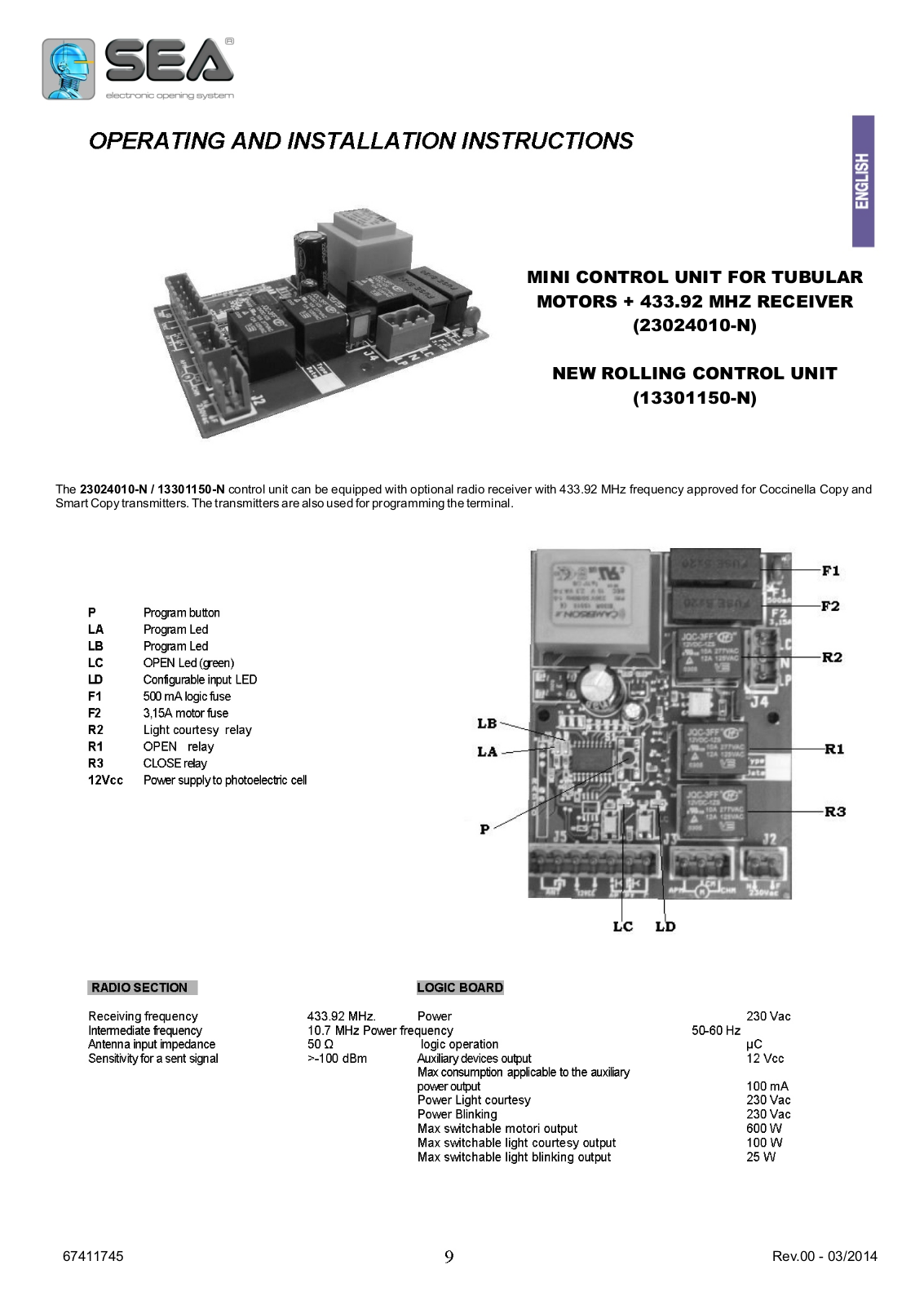 SEA Mini Control Unit User Manual