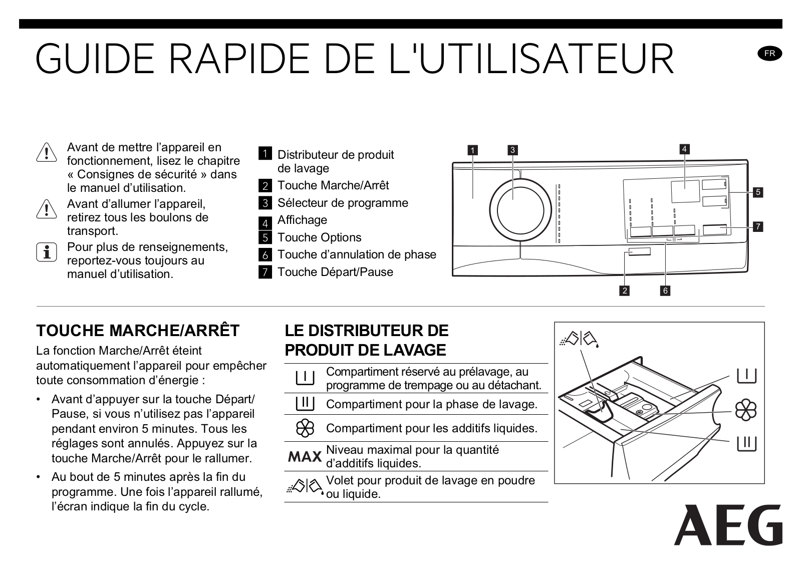 Aeg L6FBI84W, 914 913 415 Quick Guides - ManualMachine.com