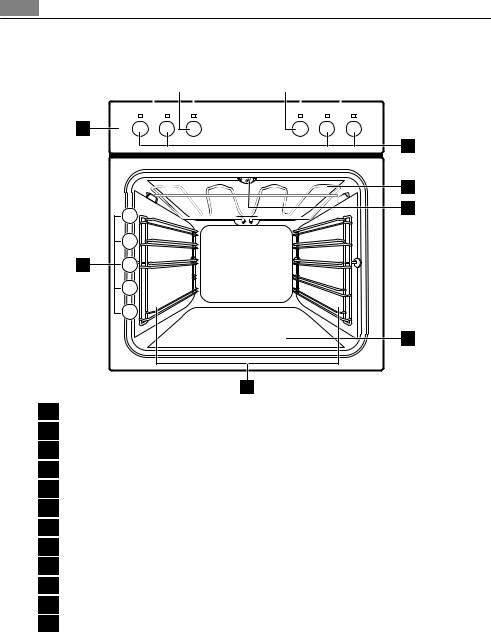 electrolux EE1000001 User Manual