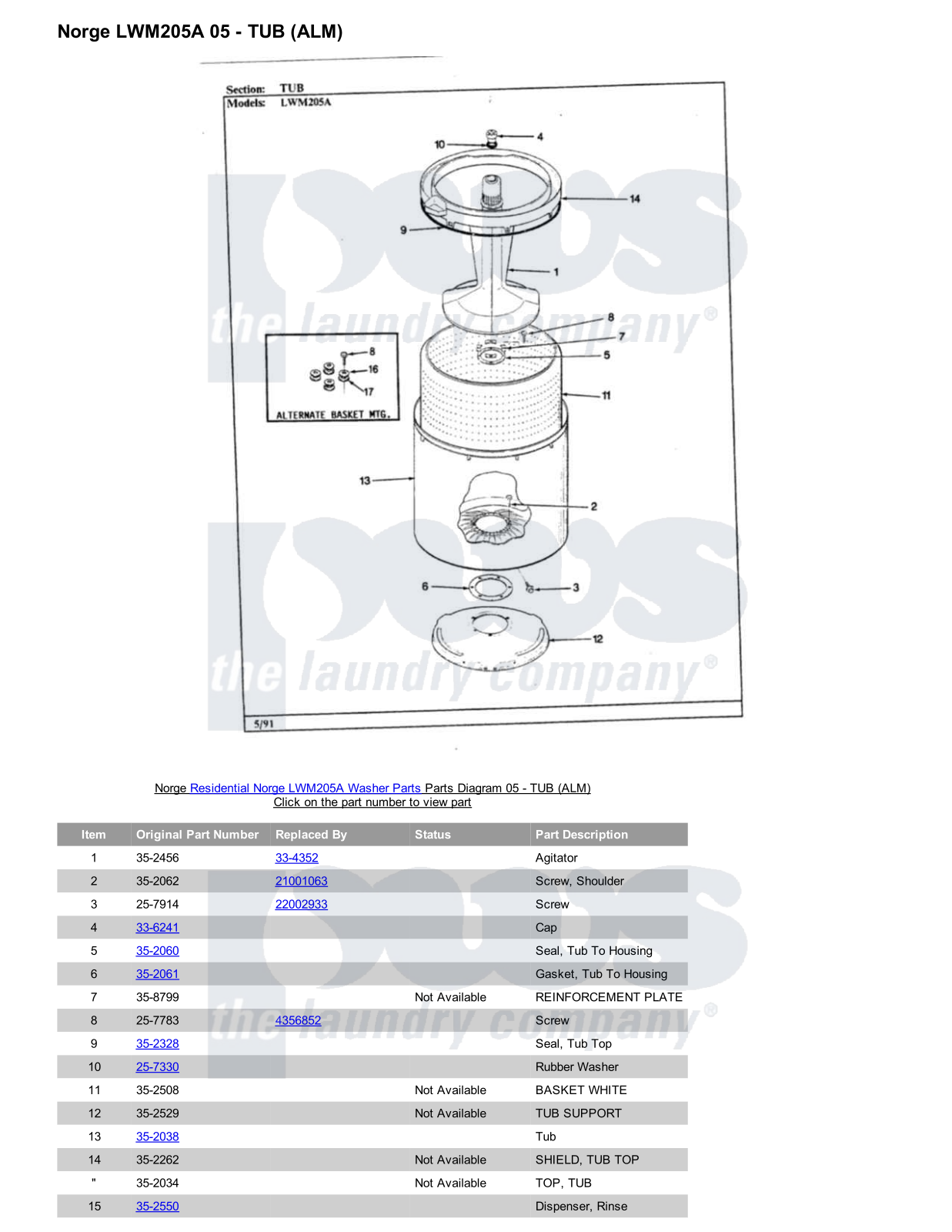 Norge LWM205A Parts Diagram