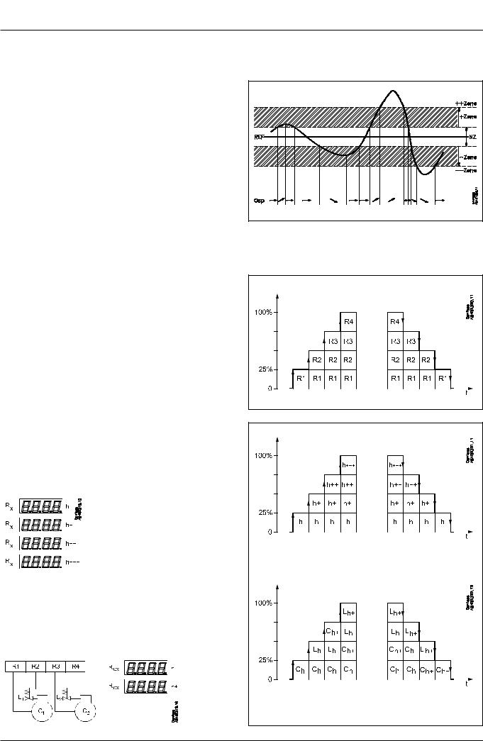 Danfoss AK-PC 520 User guide