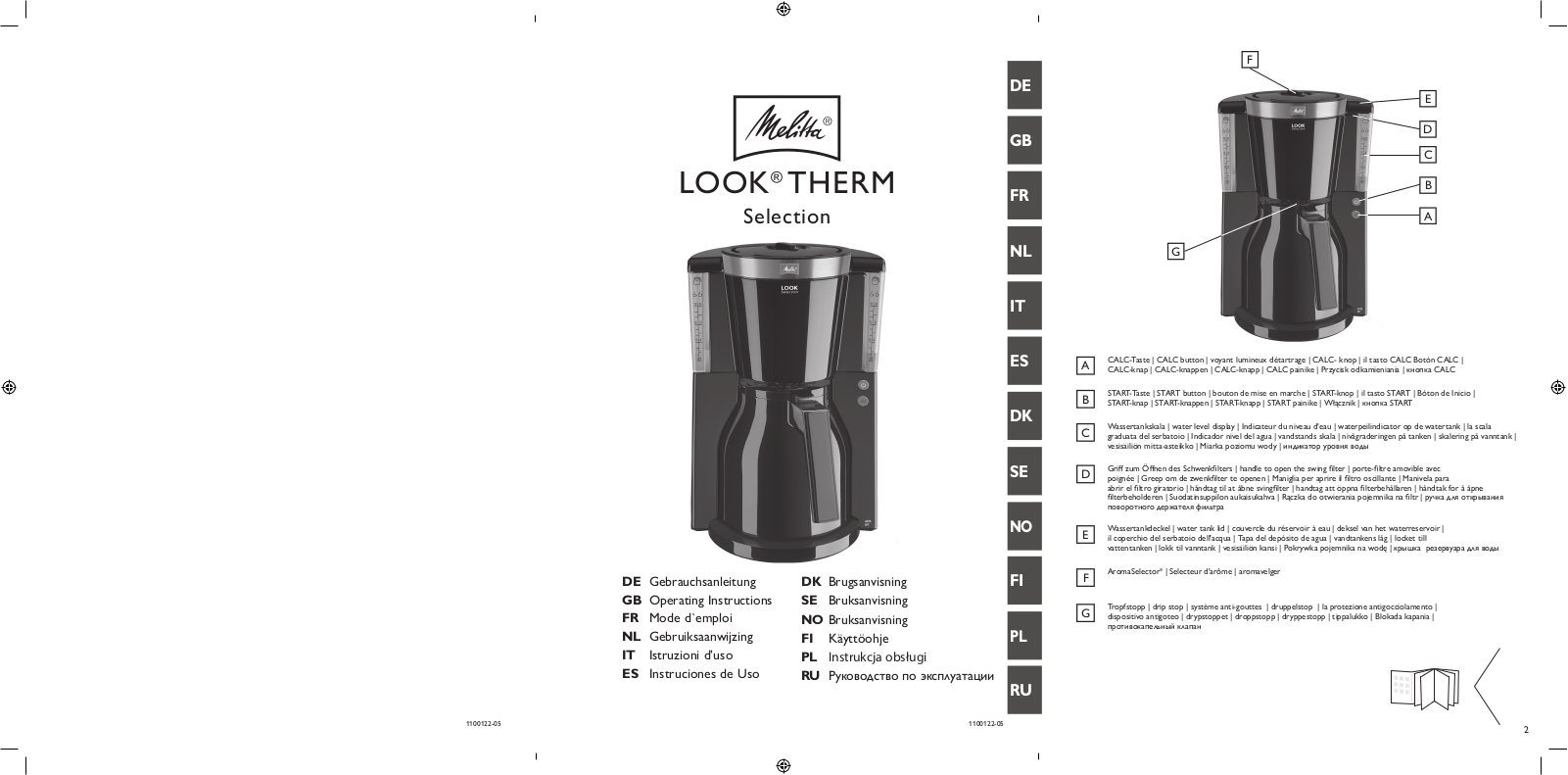 Melitta Look IV Therm Selection User Guide