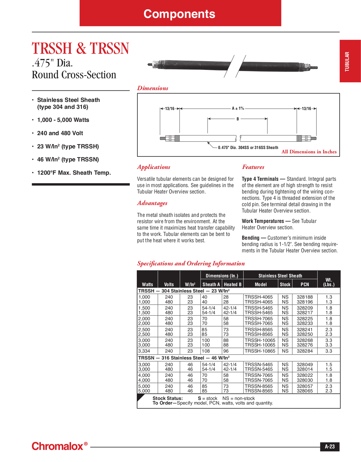 Chromalox TRSSH, TRSSN Catalog Page