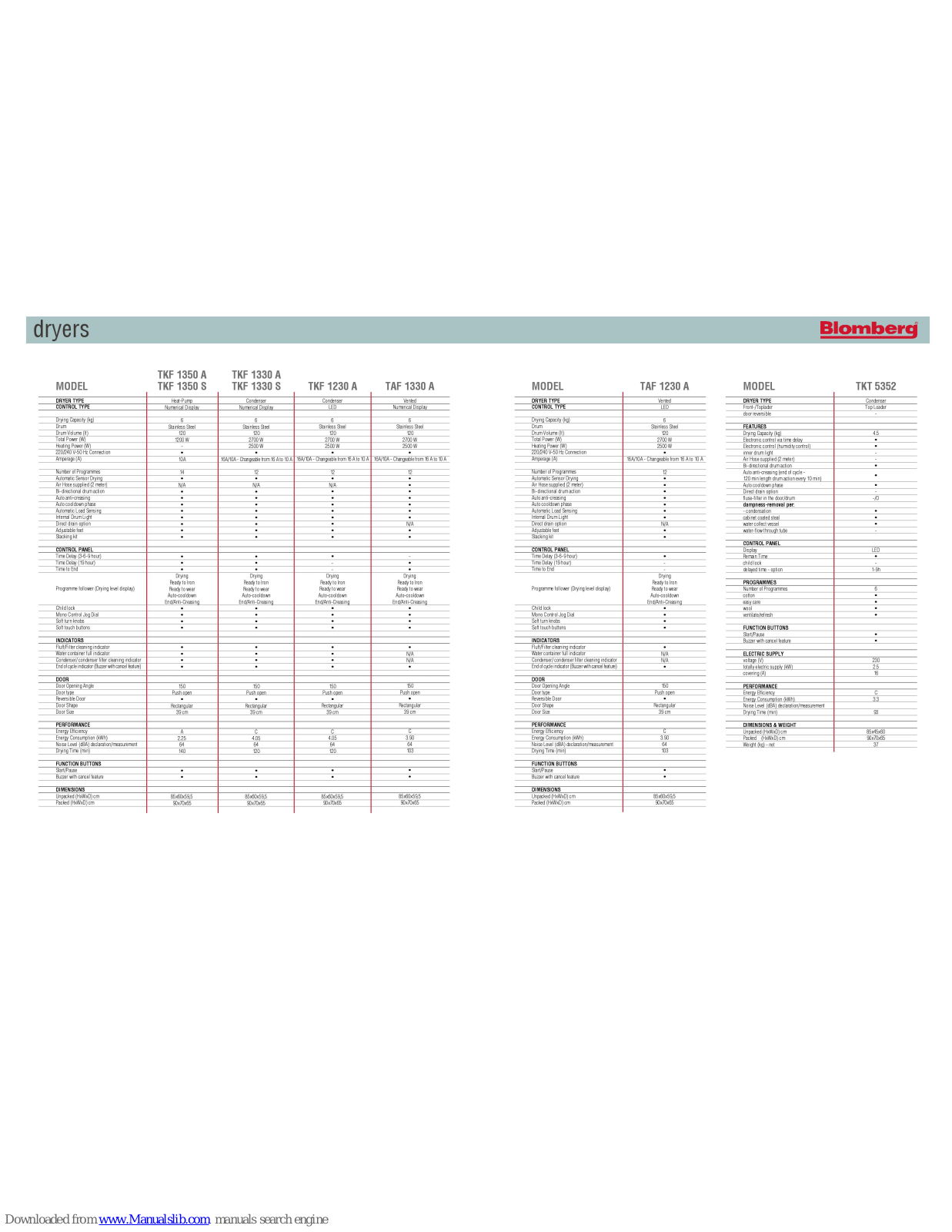 Blomberg TKF 1350 A, TKF 1350 S, TKF 1330 A, TKF 1330 S, TKF 1230 A Specifications