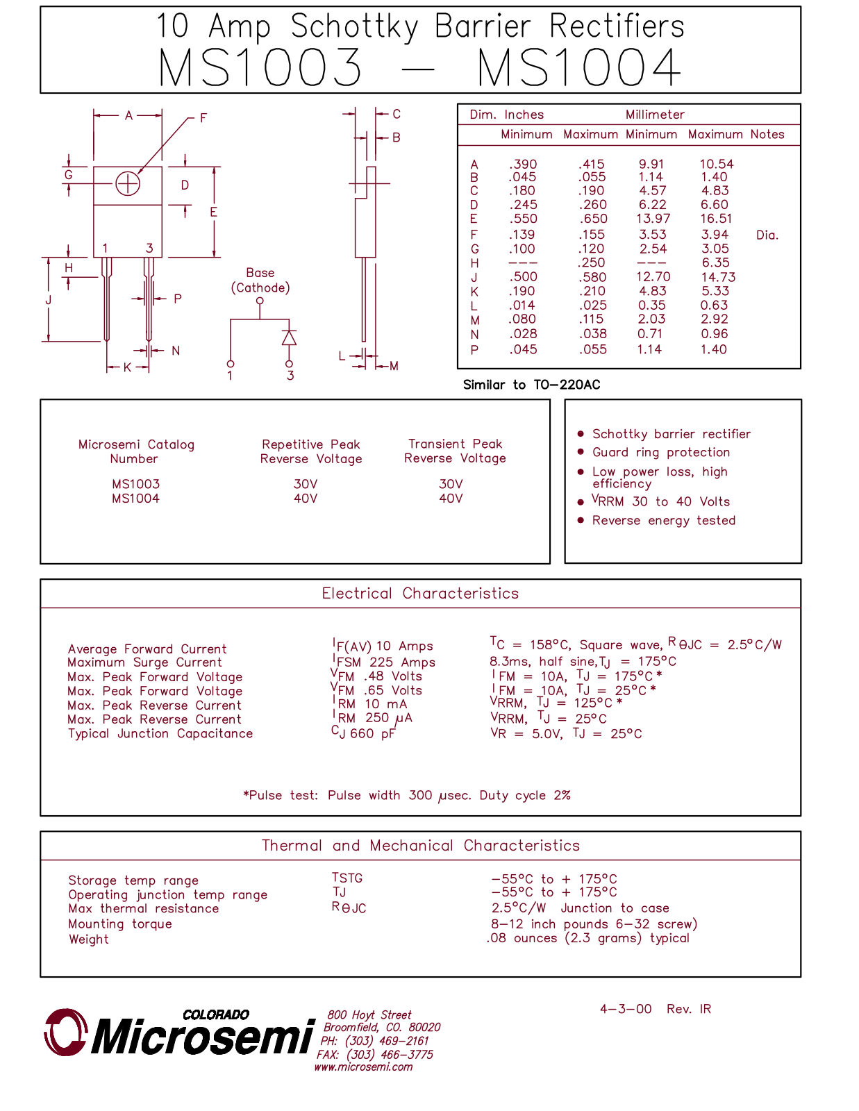 Microsemi Corporation MS1004, MS1003 Datasheet